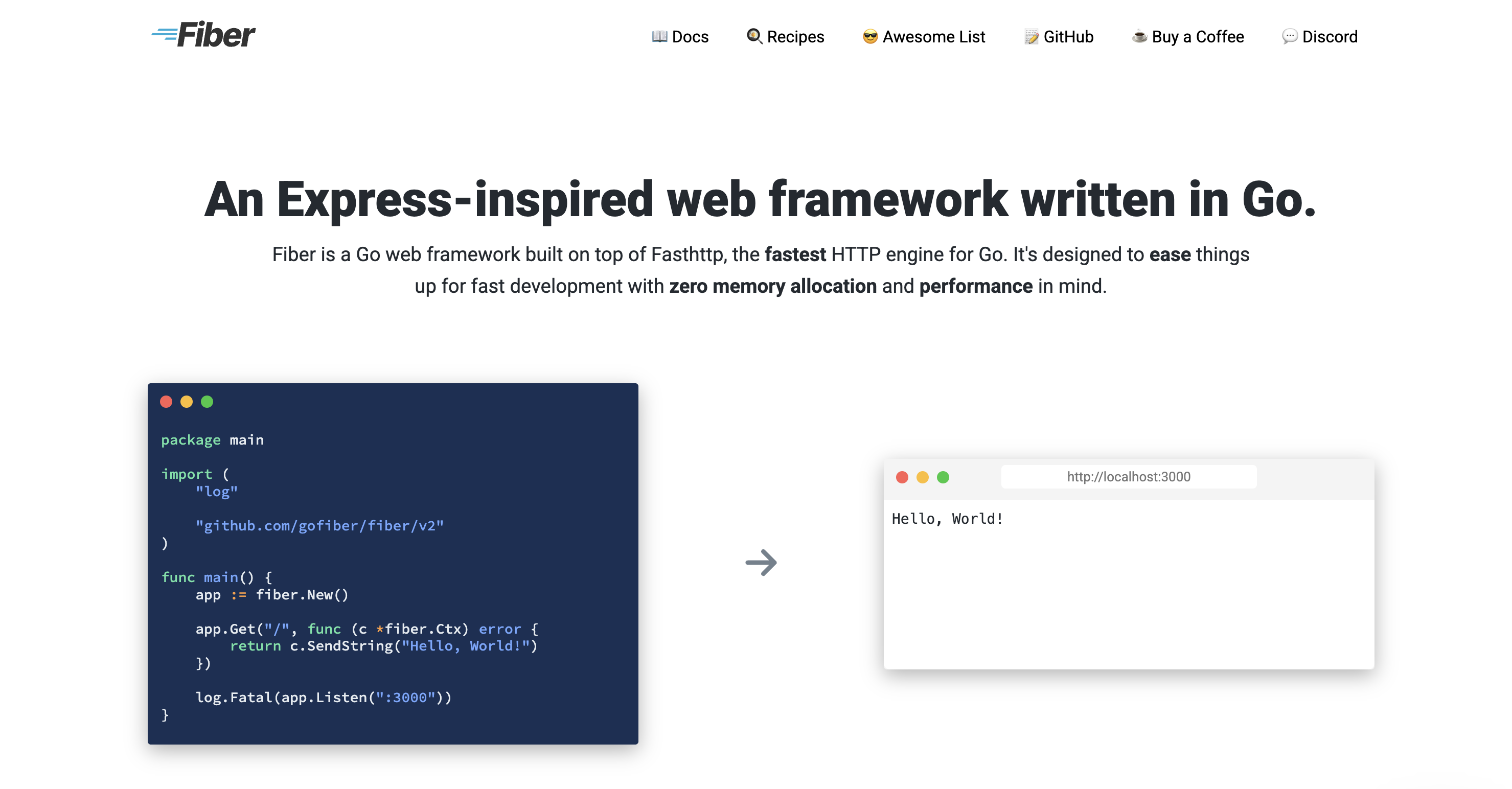 Fiber framework: Lightning Fast and Express-Inspired